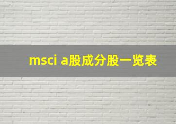 msci a股成分股一览表